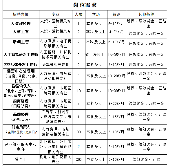 微信圖片_20240221184004.png 微信圖片_20240221184004.png